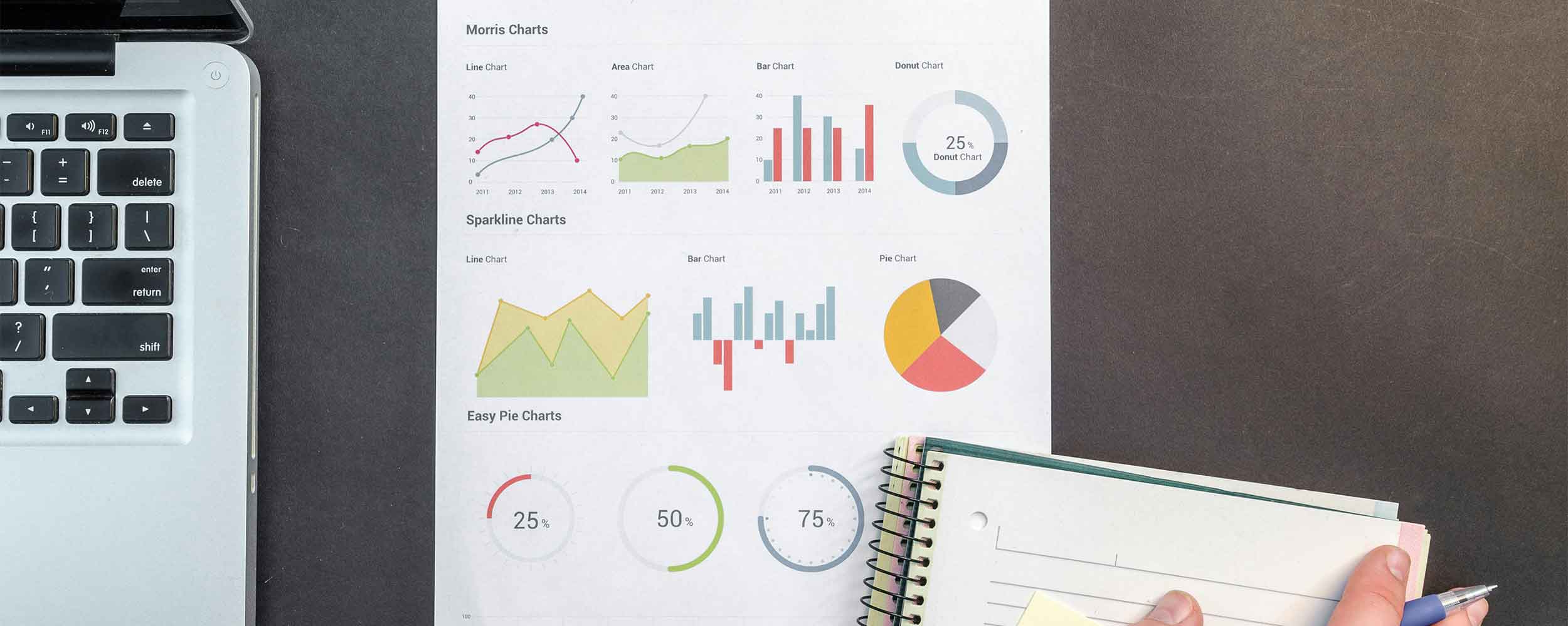 How Often Should SEO Be Done?