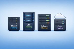 4 servers and the 4 different types of website hosting.