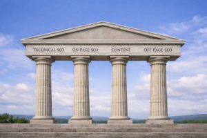 Four stone pillars representing the four pillars of SEO: technical SEO, on page SEO, content, and off page SEO